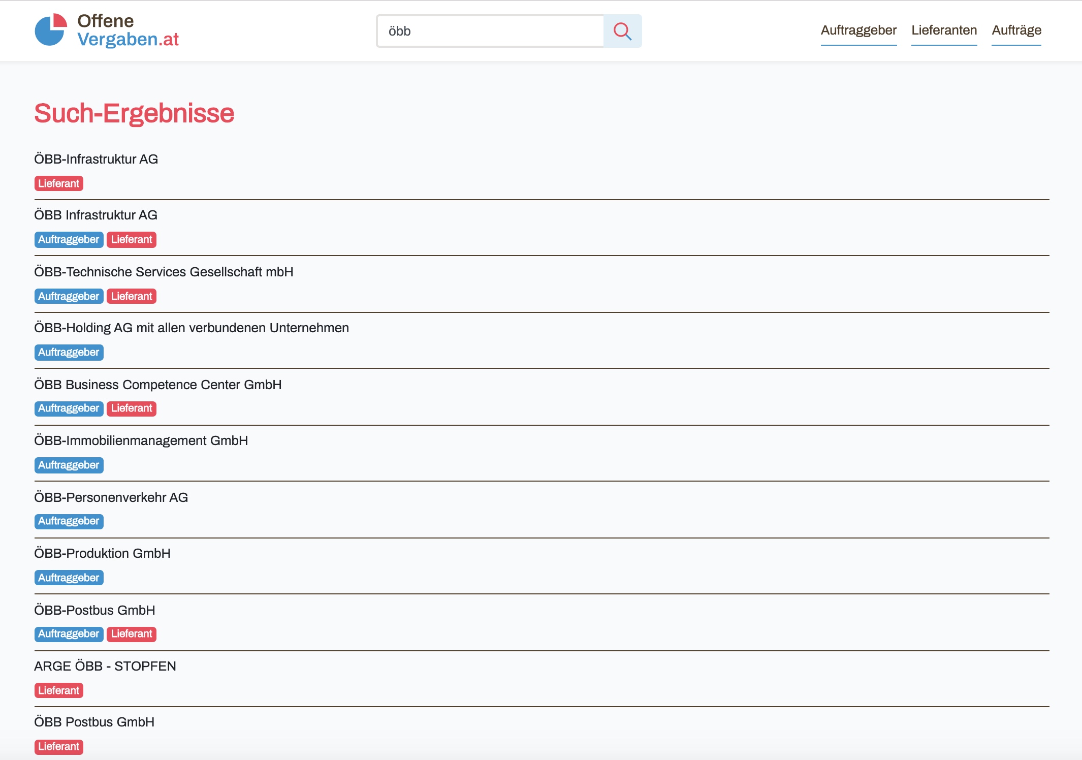 OffeneVergaben.at – Suche: Auftraggeber und Lieferanten
