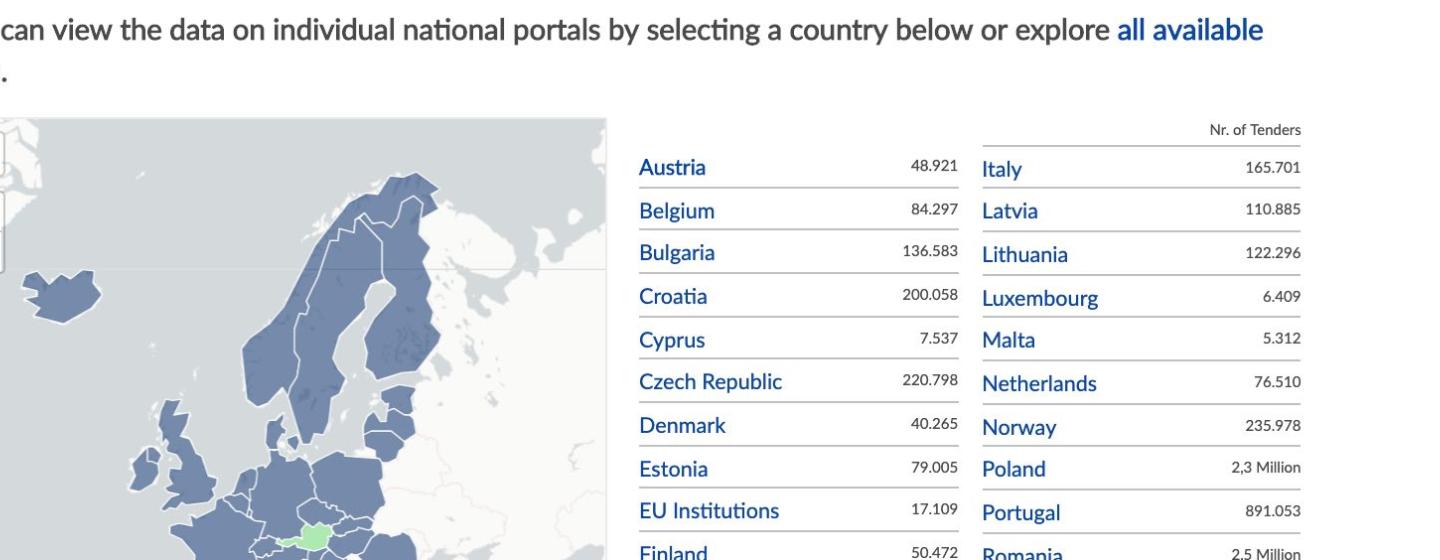 Frontpage von OpenTender.eu