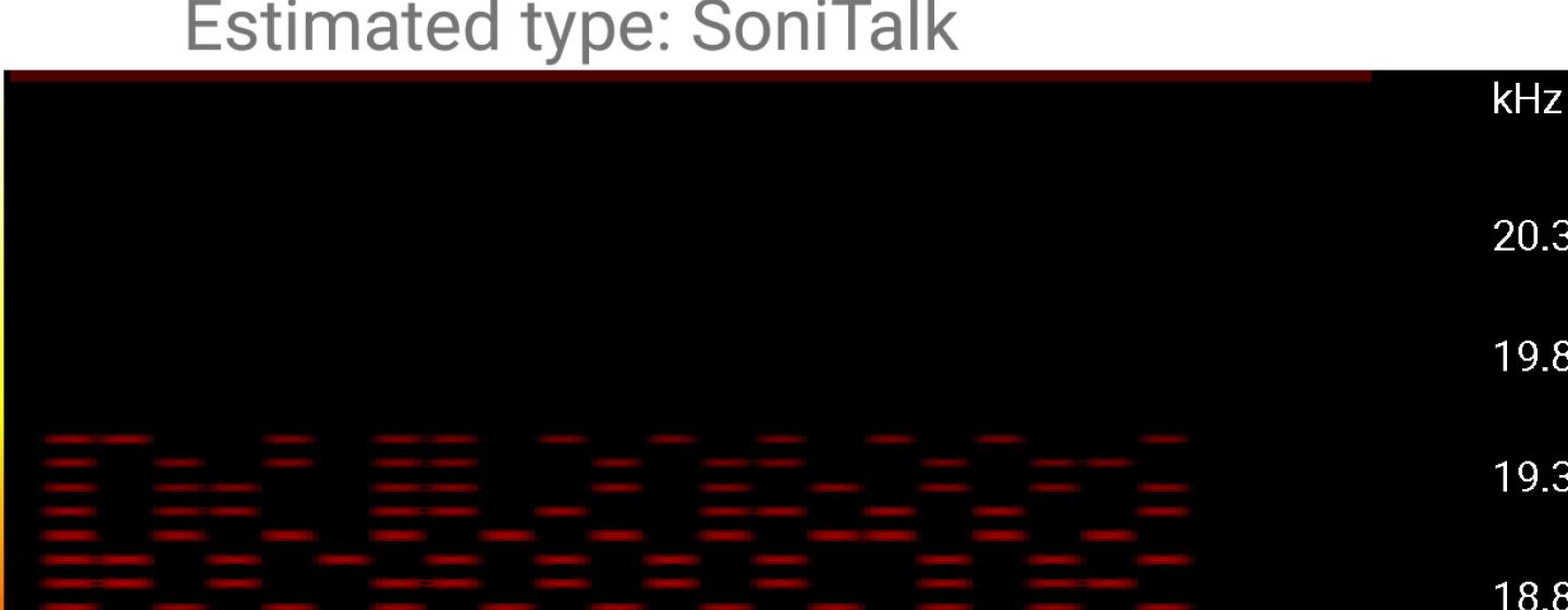 SoniControl spectrogram on ultrasonic signal detection