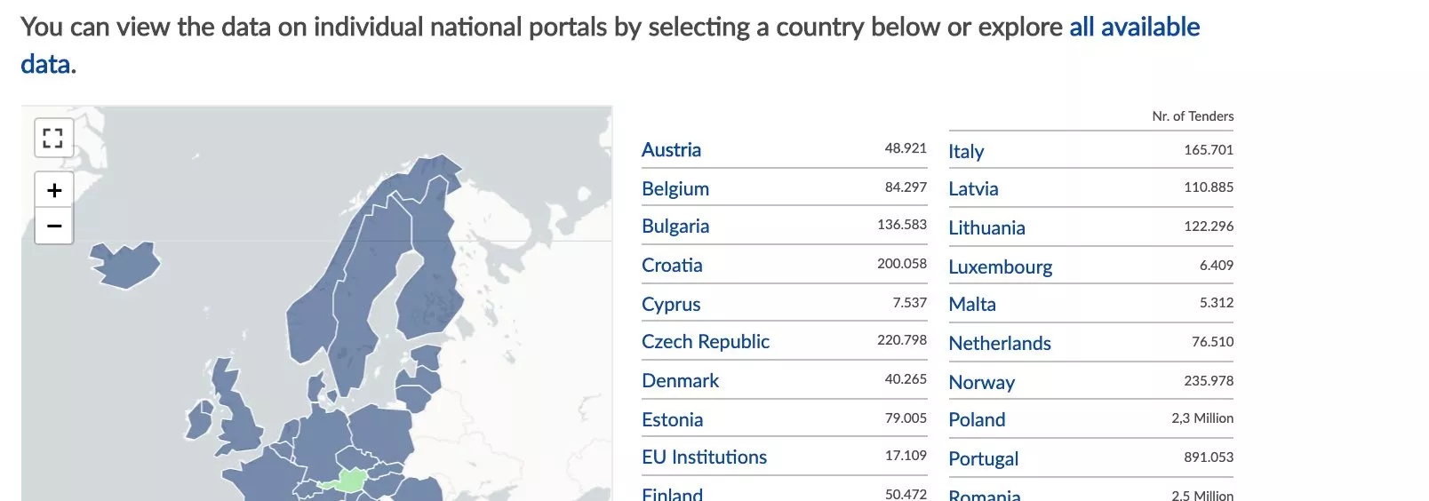 Frontpage von OpenTender.eu
