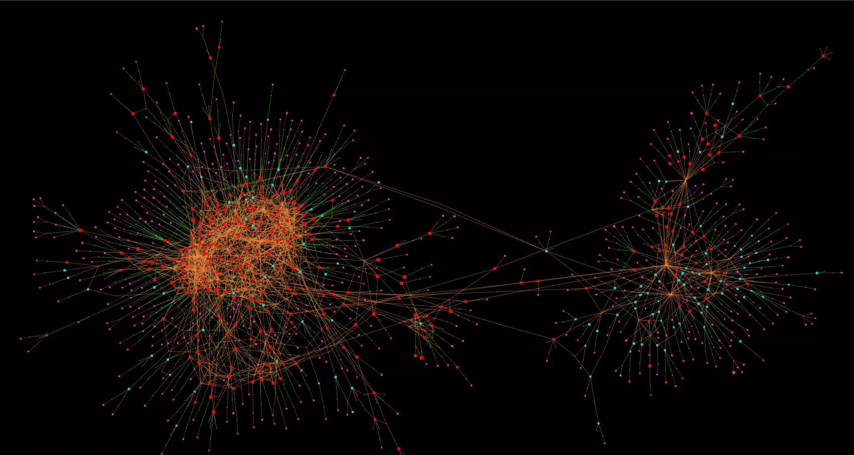 a playlist visualized