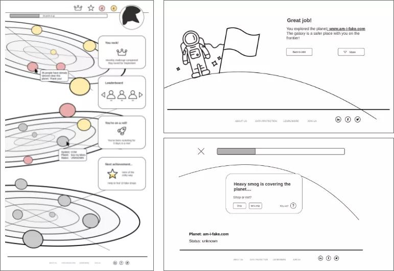 interaktive Prototypen zum Testen der Gamification Elemente
