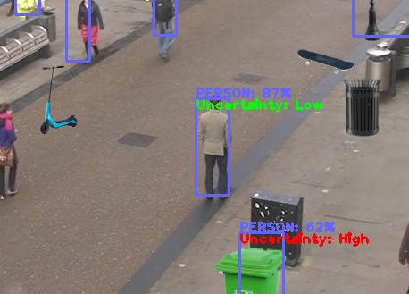 Uncertainty Estimation Example Mockup