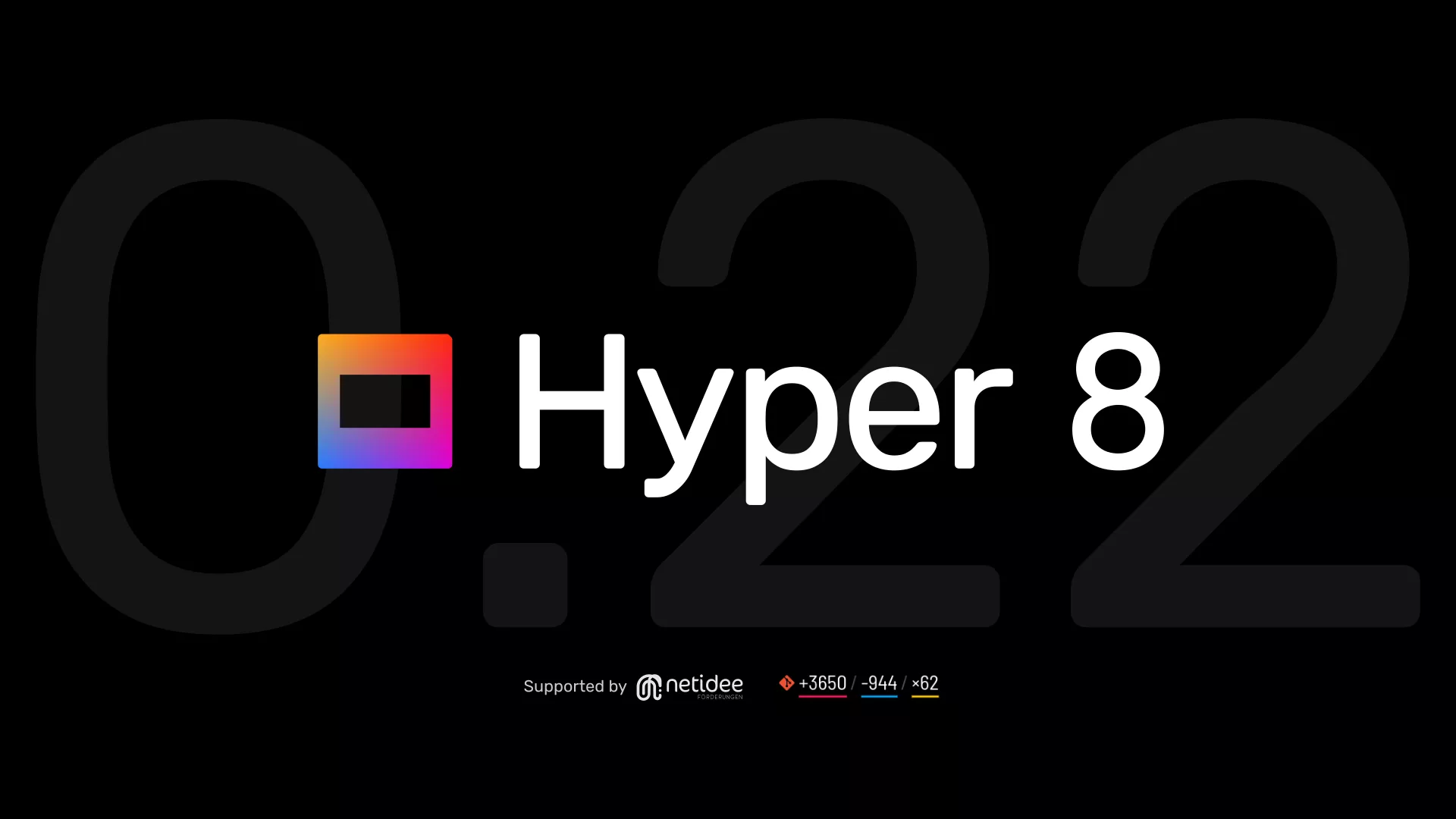 Die Silhouette eines Diarahmens, gezeichnet mit knalligen Farbverläufen. Daneben große weiße Logoschrift: Hyper 8. In riesigen Lettern aber nur subtil im Hintergrund zu lesen: 0.22. Darunter, im Vordergrund, ein Untertitel: Supported by netidee Förderungen