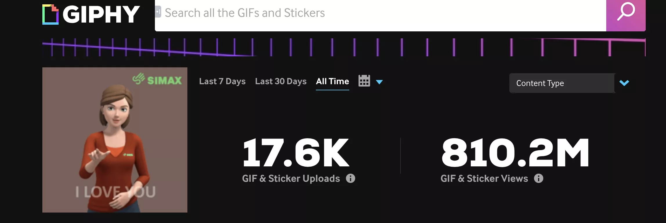 Screenshot des SiMAX Kontos auf Giphy.com, man sieht 810 Mill. Views