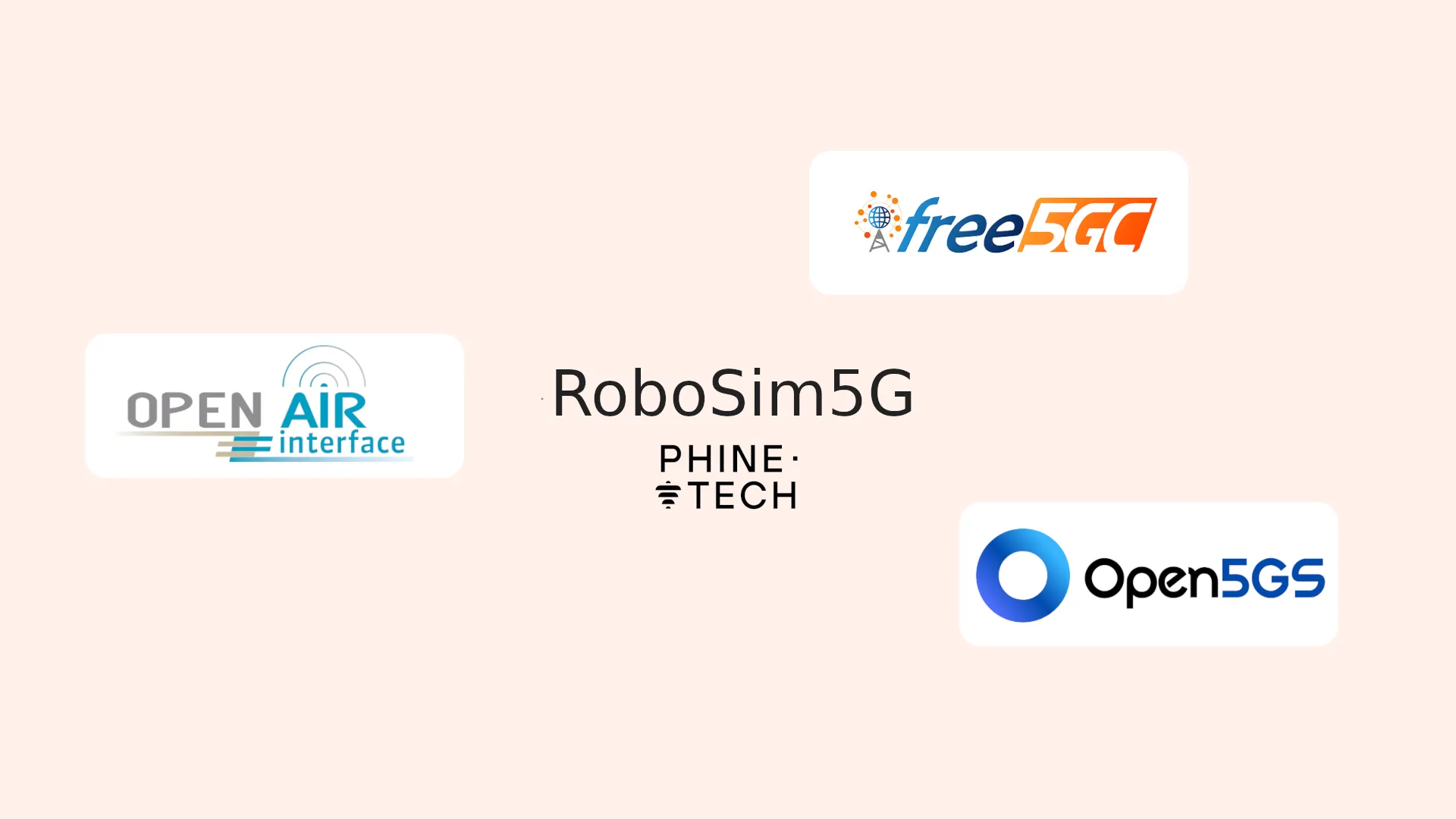 free5gc, open5gs and openairinterface logos placed around RoboSim5G and phine.tech logo