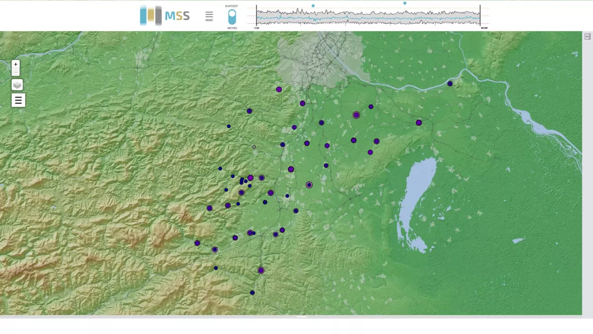 Echtzeitansicht des MSS Netzwerks.