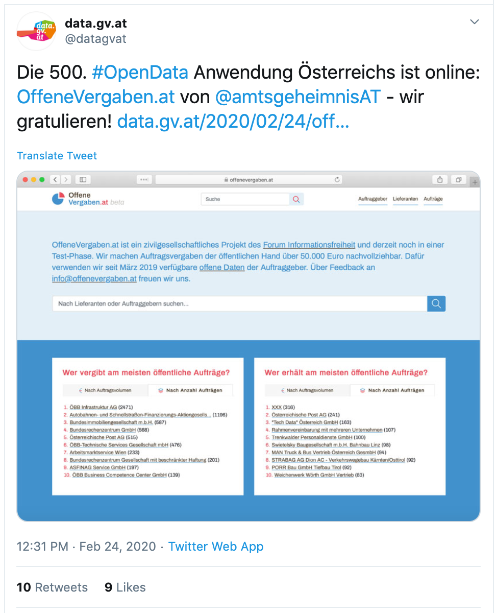 Tweet von @datagvat