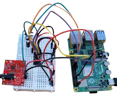 Prototype: ECG-Sensor connected to a Raspberry Pi 4