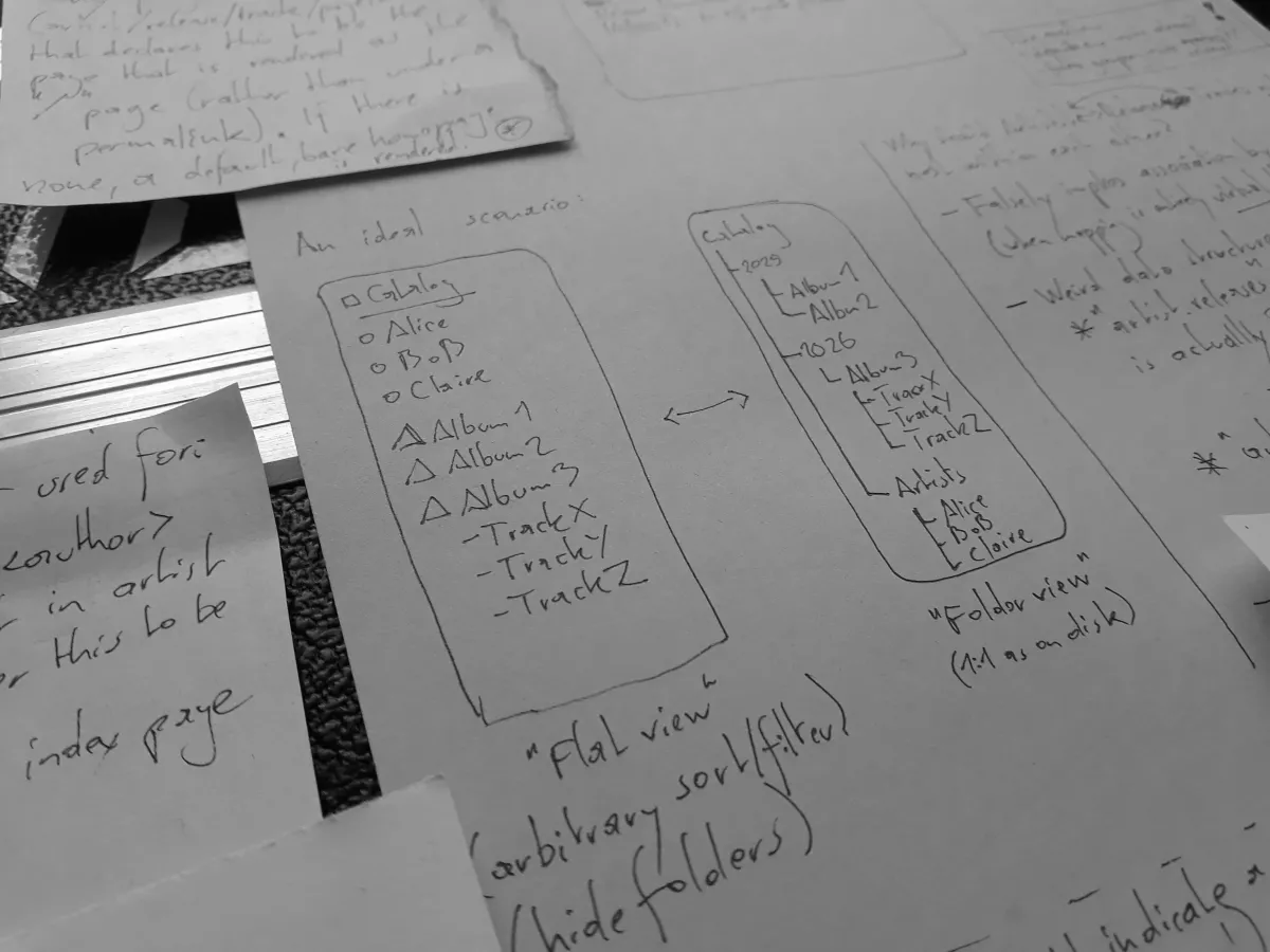 Schwarzweissfoto: Interface Mockups auf Papier, Überschrift: "An ideal scenario"