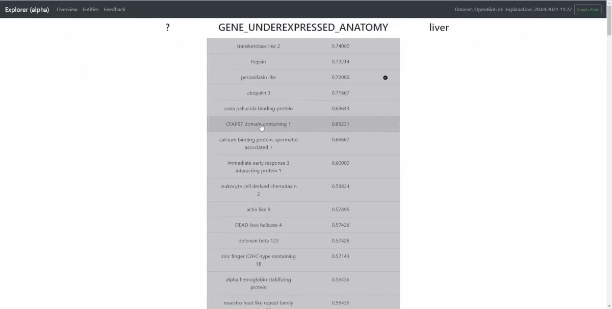 OpenBioLink explorer screenshot