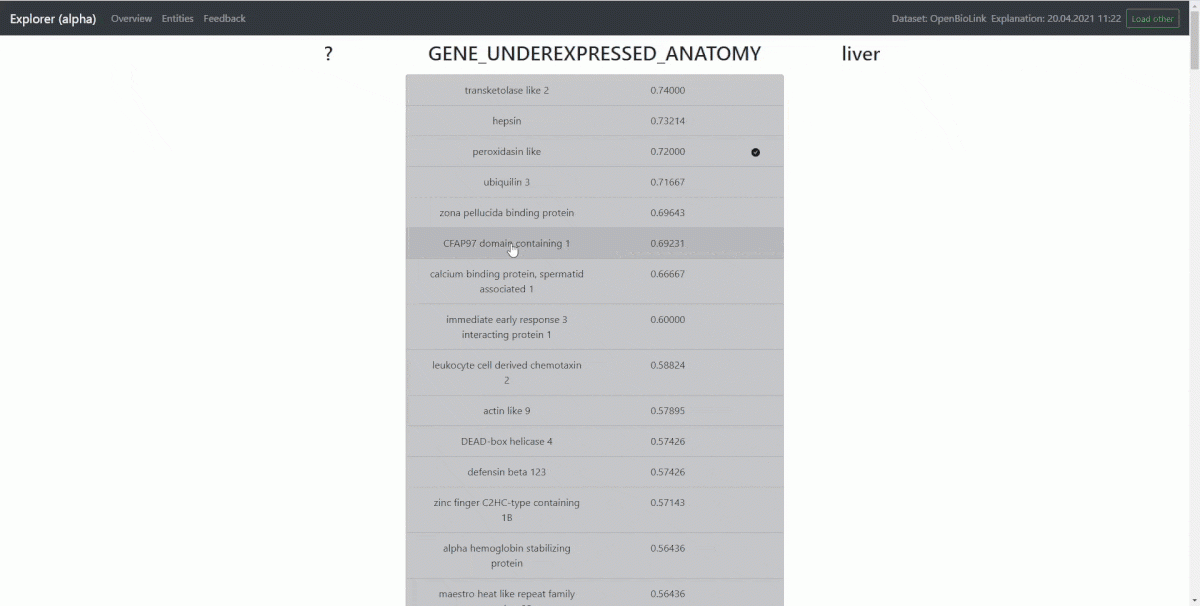 OpenBioLink explorer screenshot