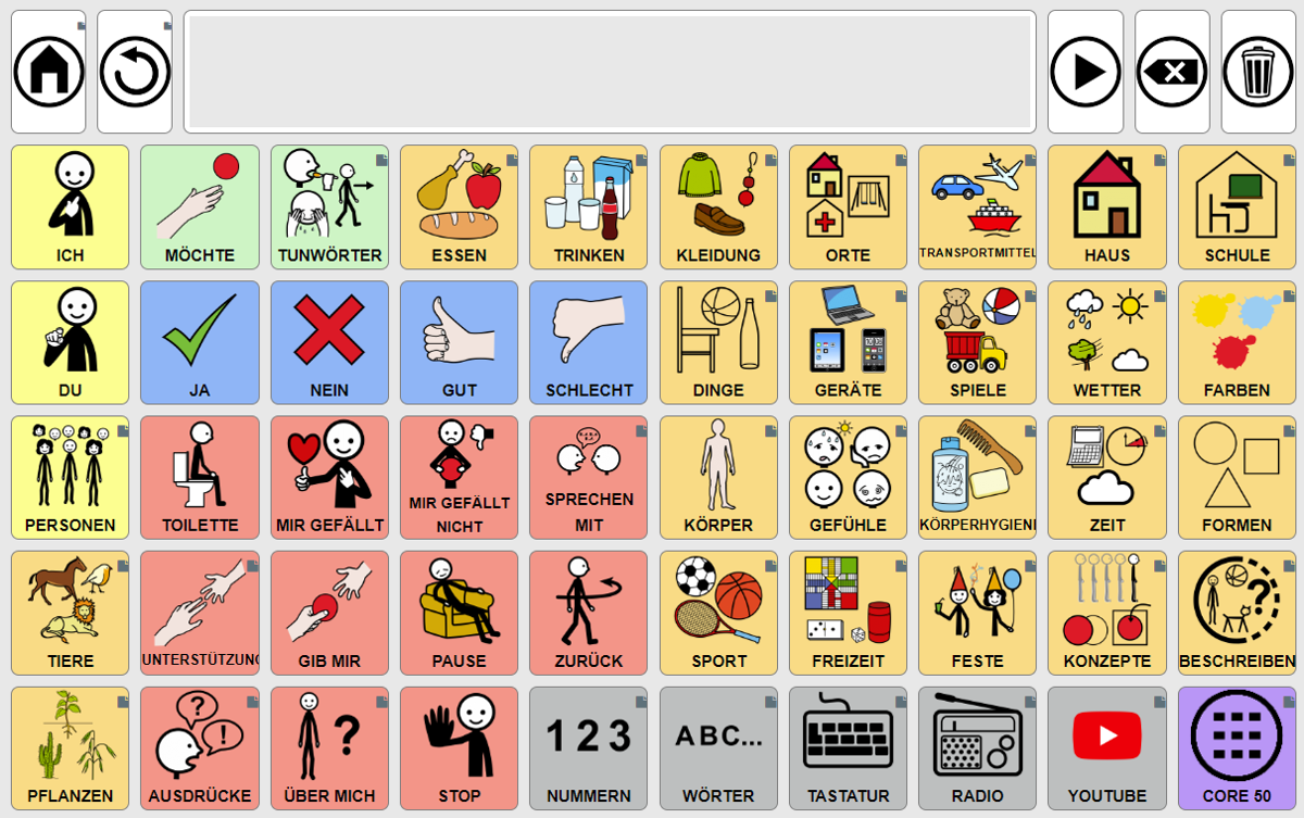 Kommunikationsoberfläche in AsTeRICS Grid