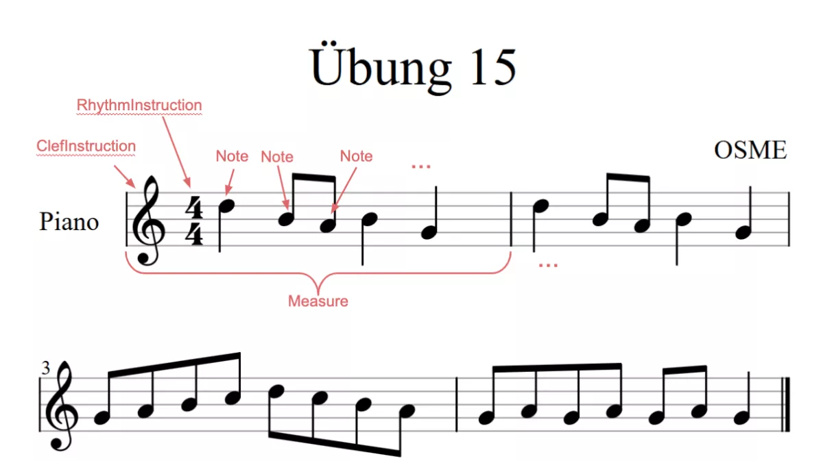 Übungsbeispiel