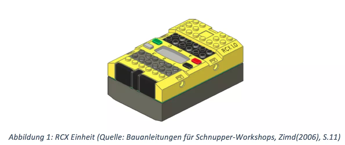 Bild der guten alten Roberta