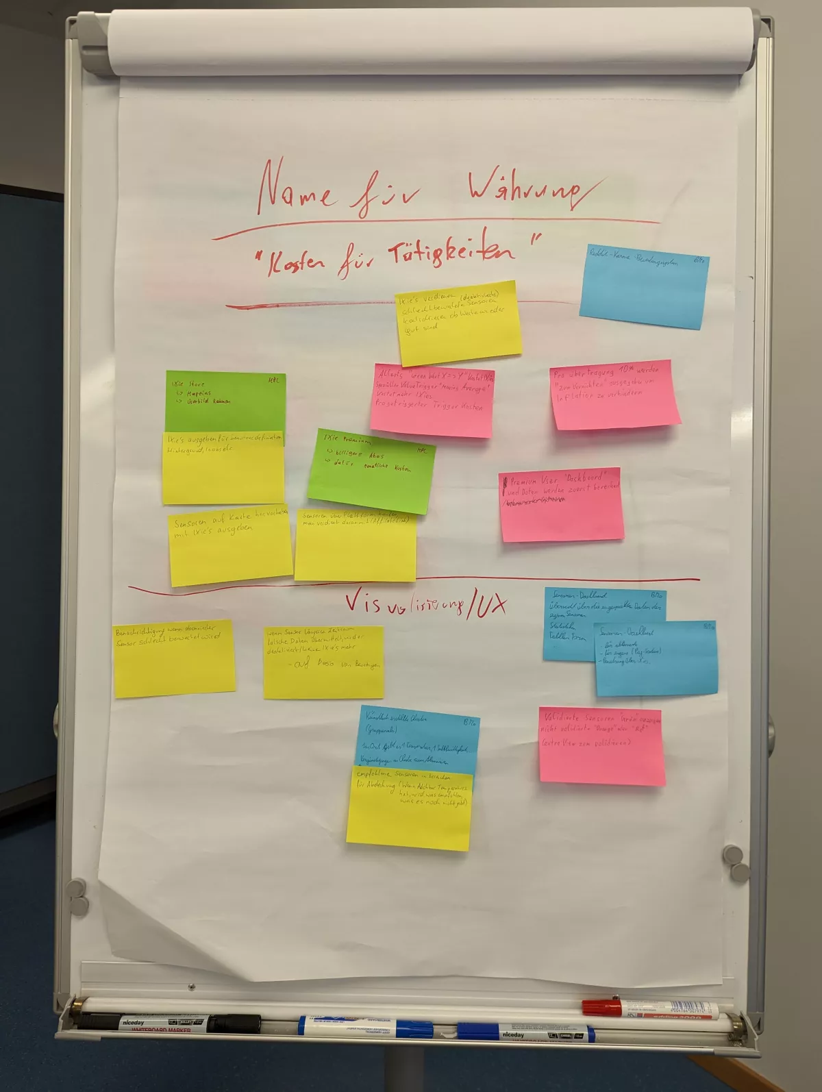 Flipchart Workshop