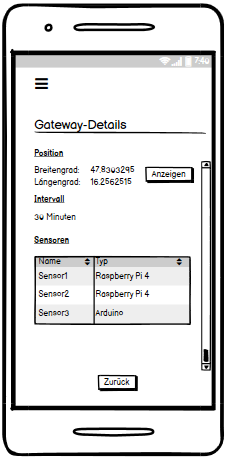 Smartphone-App - Gateway Details 2