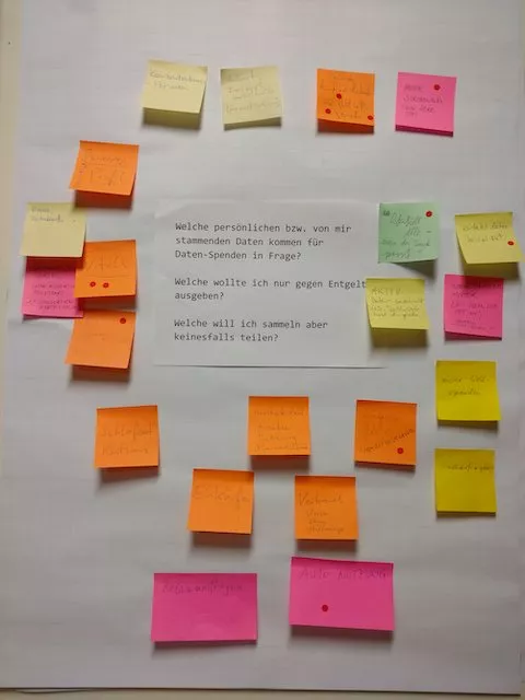 Workshop Daten Spenden