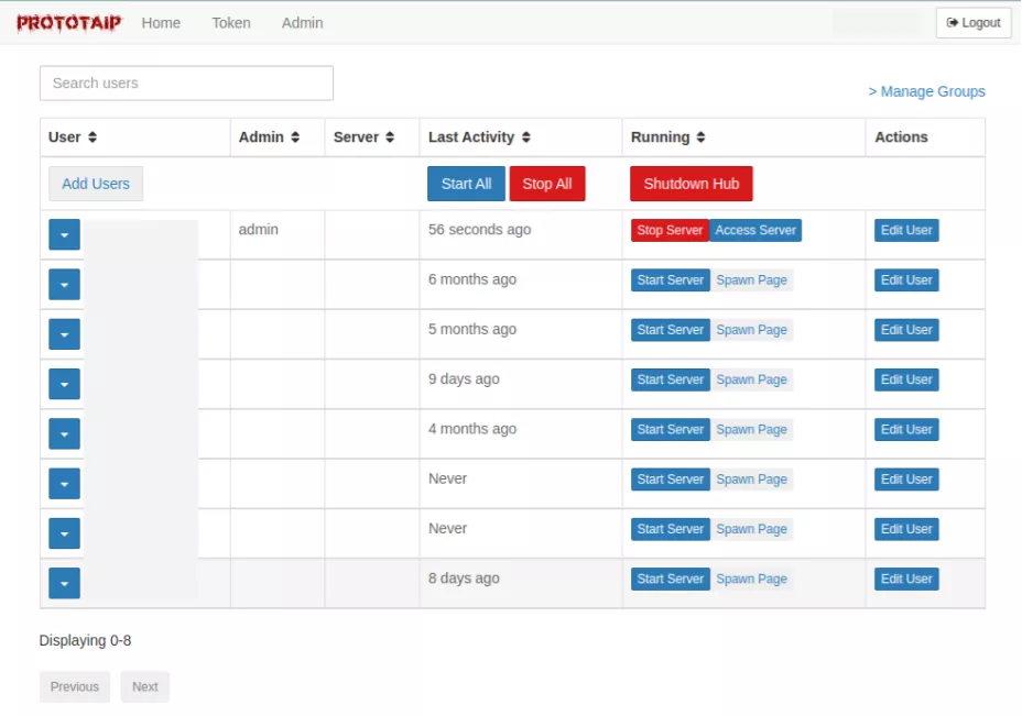 The user management of PrototAIp