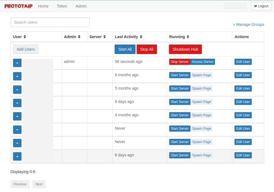 The user management of PrototAIp