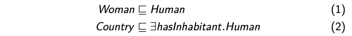 Each woman is a human and each country has an inhabitant that is human