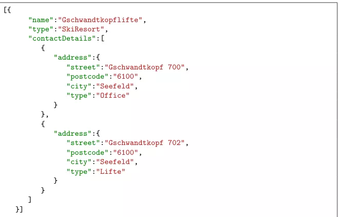 example data