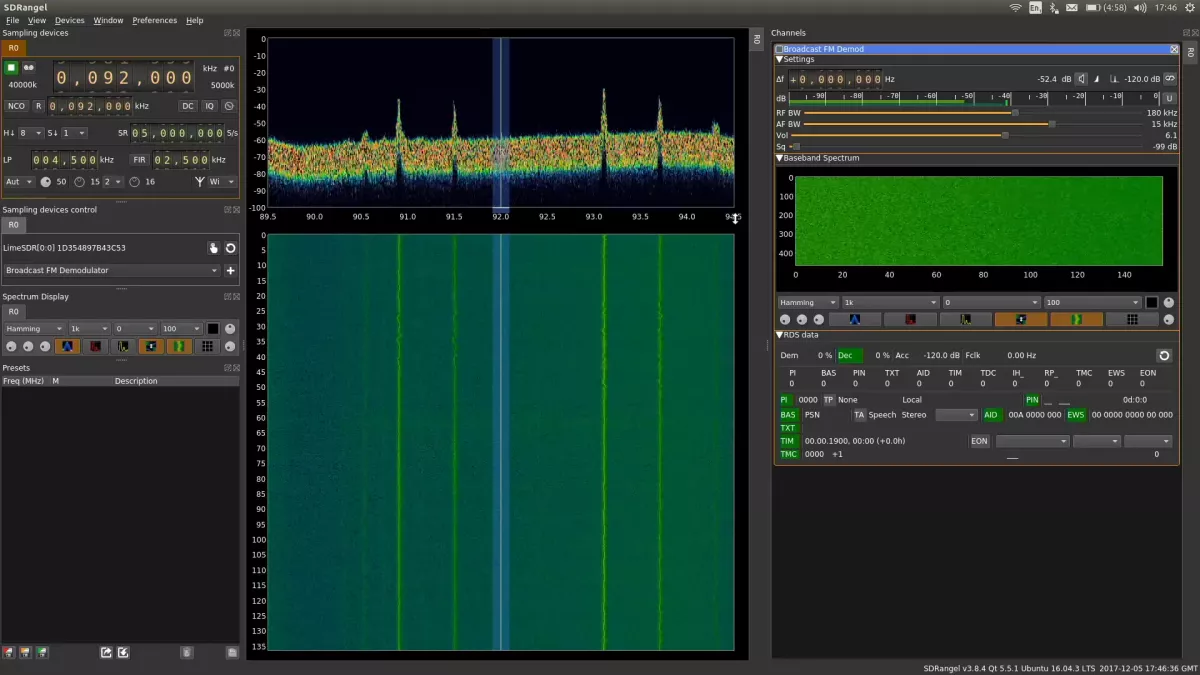 Software defined Radio