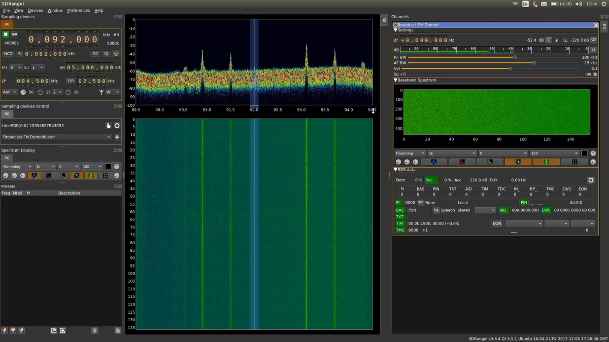 Software defined Radio