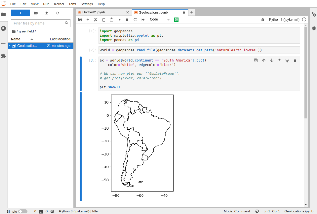 The programming interface of PrototAIp