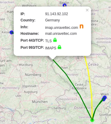 Popup mit Details zu Servern