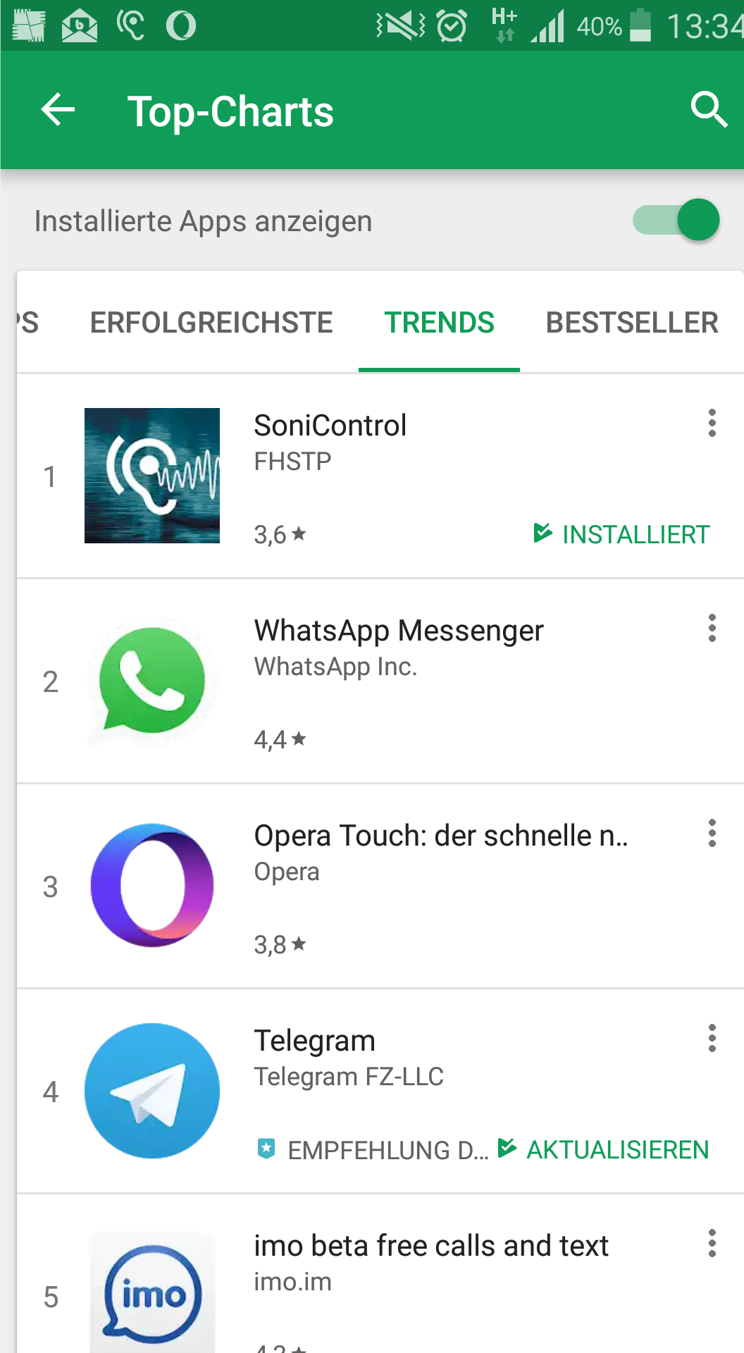 SoniControl scores highest on trend list