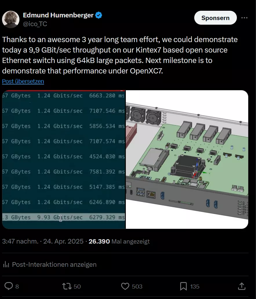 Twitter.Veroeffentlichung