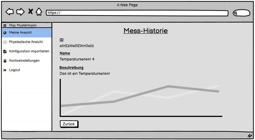 Web-App - Mess Historie