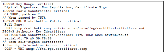 Certificate constraints