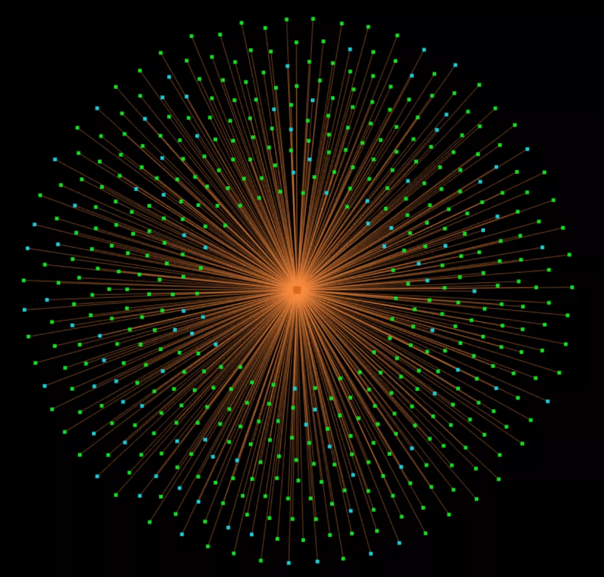 colored nodes