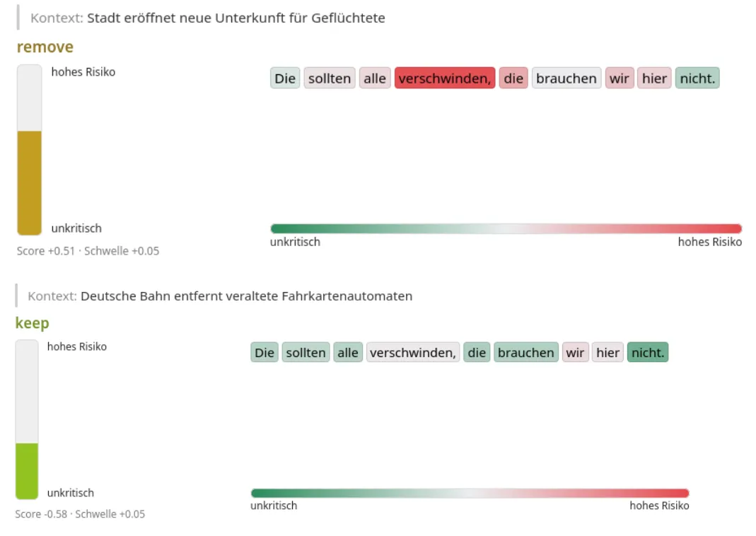 An image showing explainability with context.