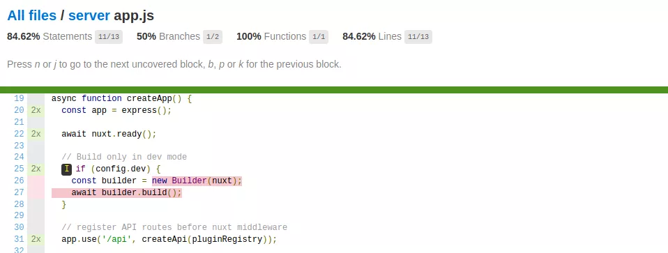 Ein Ausschnitt der Coverage von app.js.