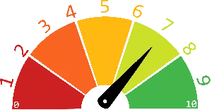 symbolbild bewertung