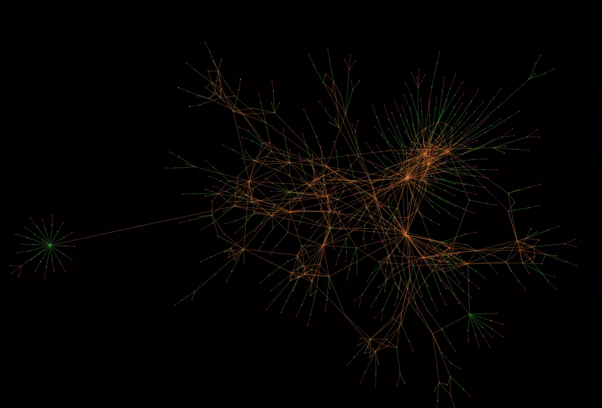 popular music playlist visualization