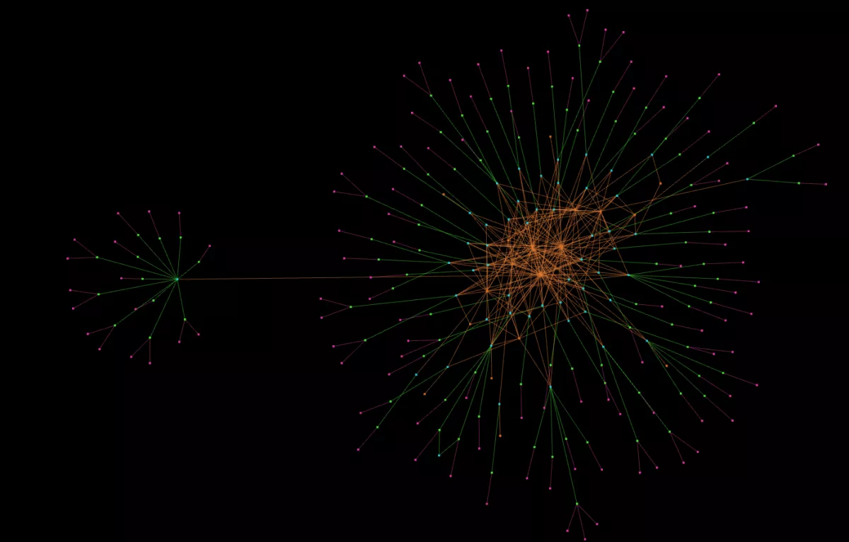 reggae playlist visualization