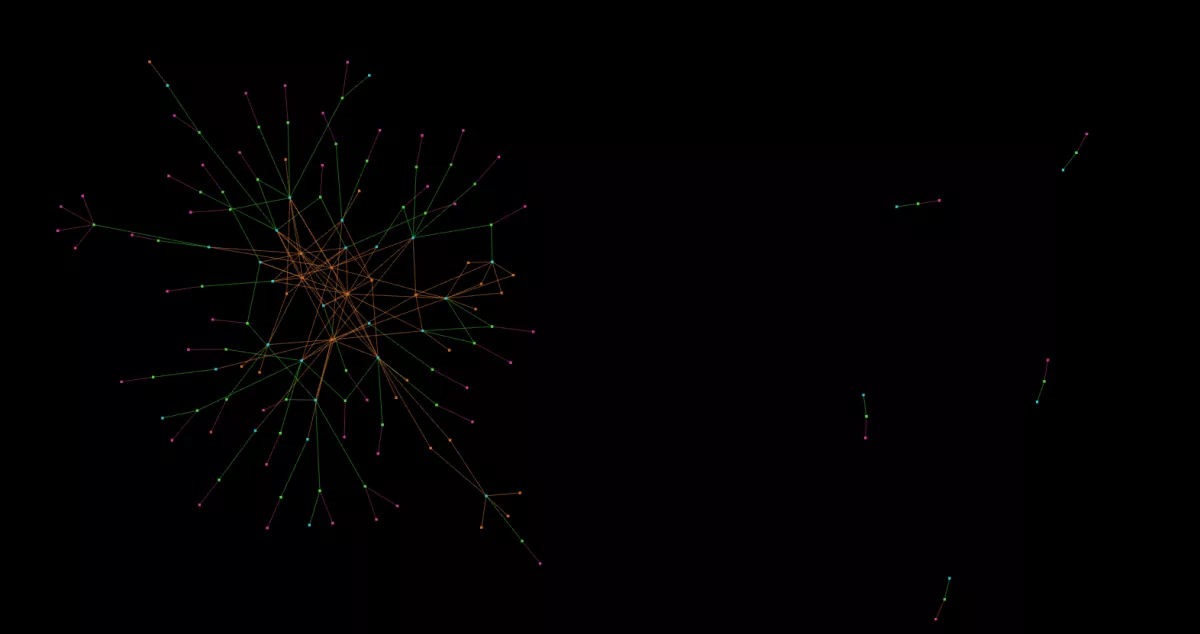 alternative playlist visualization