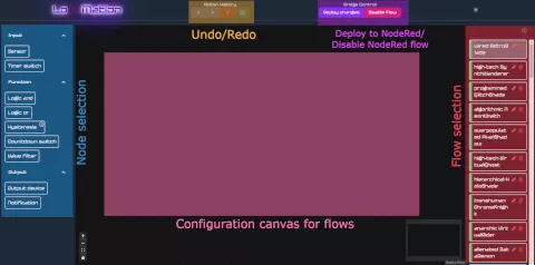 LoRaMation UI
