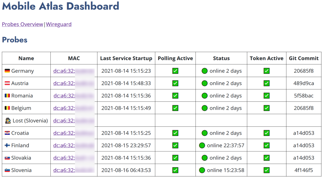 mobile-atlas-web-dashboard