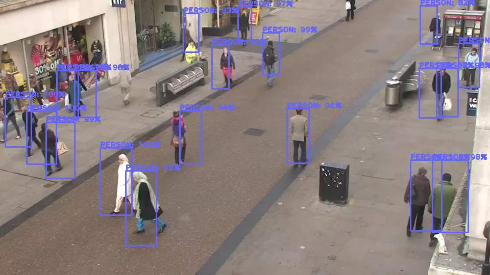 Object Detection Example of Oxford Town Centre