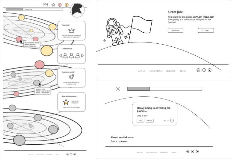 Interactive click-prototyping of gamification elements