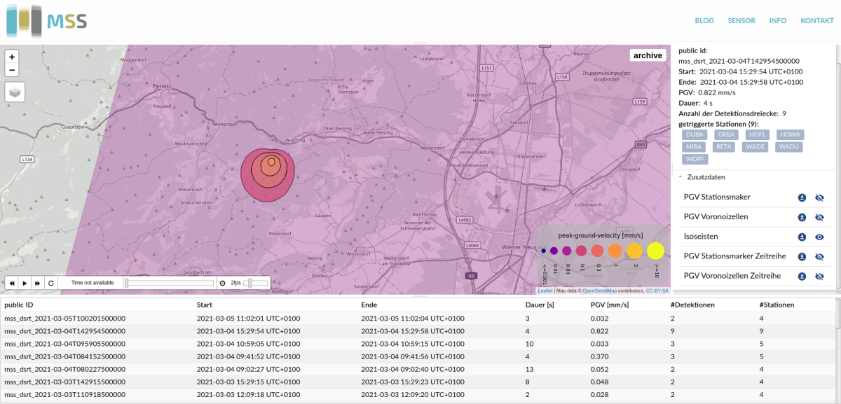 MSS Homepage Archiv Darstellung - Isoseisten.