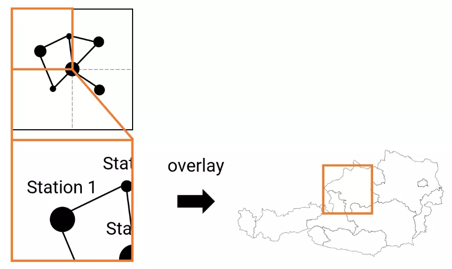 Offline Tiles werden on-demand vom Server geladen