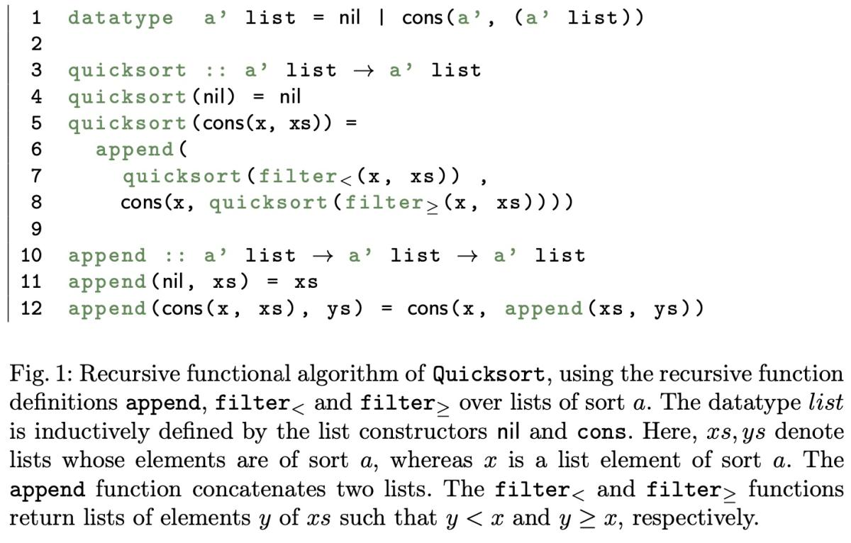 quicksort algorithm