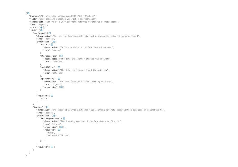 VC sample schema