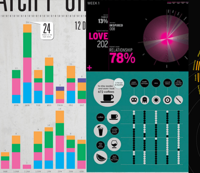 collage von infografiken